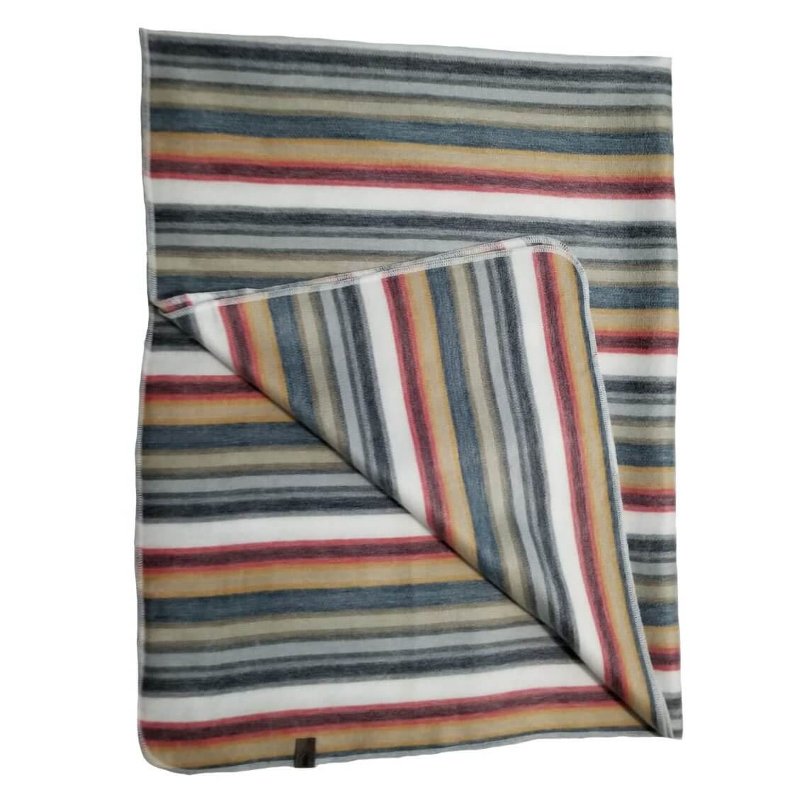 striped alpaca throw blanket