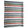 Ecuadorian alpaca throw blanket